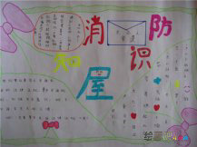 消防安全手抄报：消防安全知识
