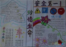 交通安全手抄报：交通安全，人人有责