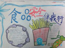 食品安全手抄报：食品红黑名单