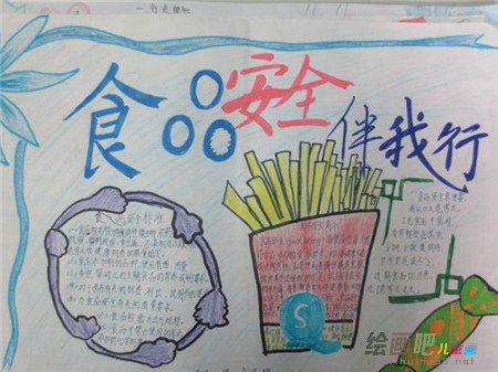 食品安全手抄报：食品红黑名单