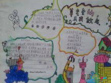 重阳节手抄报：重阳节的起源