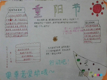 重阳节手抄报：重阳习俗