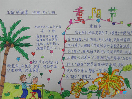 重阳节手抄报：重阳节介绍