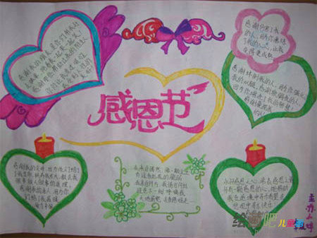 感恩节手抄报：吃火鸡的缘由