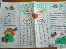 感恩节手抄报：中国感恩节推广