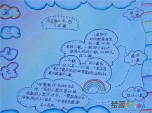 数学手抄报：数学学习方法指导