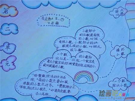 数学手抄报：数学学习方法指导