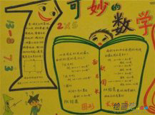 数学手抄报：初中数学学习规划