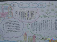 数学手抄报：应掌握的学习方法