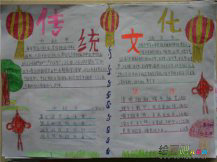 中国传统文化手抄报：文房四宝