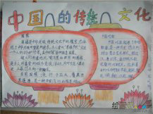 中国传统文化手抄报：书法学习方法