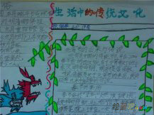 中国传统文化手抄报：诗经