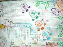 军训手抄报：暑假军训日记