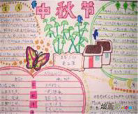中秋节手抄报：别忘了中秋节