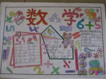 数学手抄报：学习手抄报