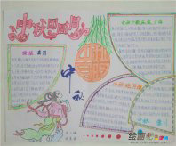 中秋节手抄报：吃月饼