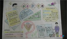数学手抄报;蒲丰试验