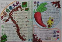 中国传统文化手抄报：天道人合一
