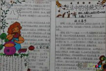 中国传统文化手抄报：上