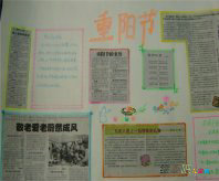 重阳节手抄报：重阳节快乐!