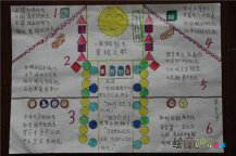 数学手抄报:数学的意义