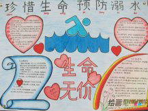 防溺水手抄报：注重预防，学会自救