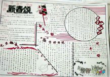 元旦手抄报：新春颂