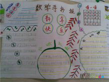 元旦手抄报：元旦快乐