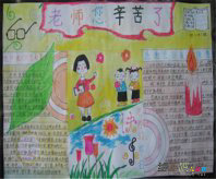 教师节手抄报：祝所有老师节日快乐!