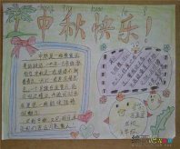 中秋节手抄报：中秋节的