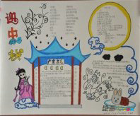中秋节手抄报：中秋节是中国的民俗节日