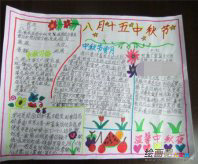 中秋节手抄报：今年中秋在家过