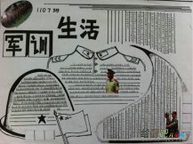 军训手抄报：致我们流光般的青春