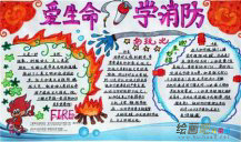 消防安全手抄报：爱生命，学消防