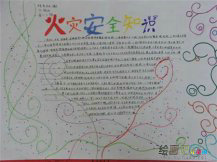 消防安全手抄报：自救常识