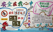 消防安全手抄报：安全在我心