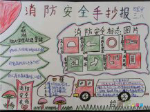 消防安全手抄报：空调器火灾