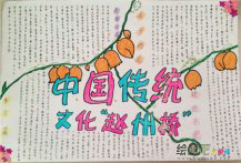 中国传统文化手抄报：儒家