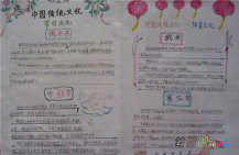 中国传统文化手抄报：文化传承