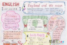 感恩节手抄报：学会感恩