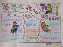 感恩节手抄报：感恩帮助你的人