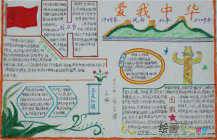 国庆节手抄报：视死忽如归
