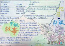 中秋节手抄报：祝你中秋快乐
