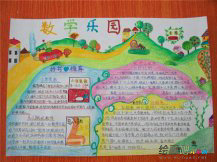 数学手抄报：数学之神——阿基米德