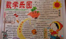 数学手抄报：数学界的莎士比亚——欧拉