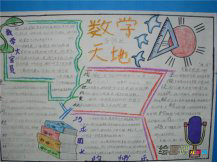 数学手抄报：笛卡尔的故事