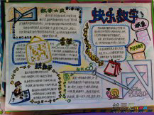 数学手抄报：“数学王子”陈景润