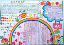 数学手抄报：求职记趣