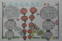 中国传统文化手抄报：春节习俗