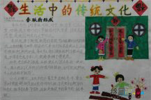 中国传统文化手抄报：春联的历史